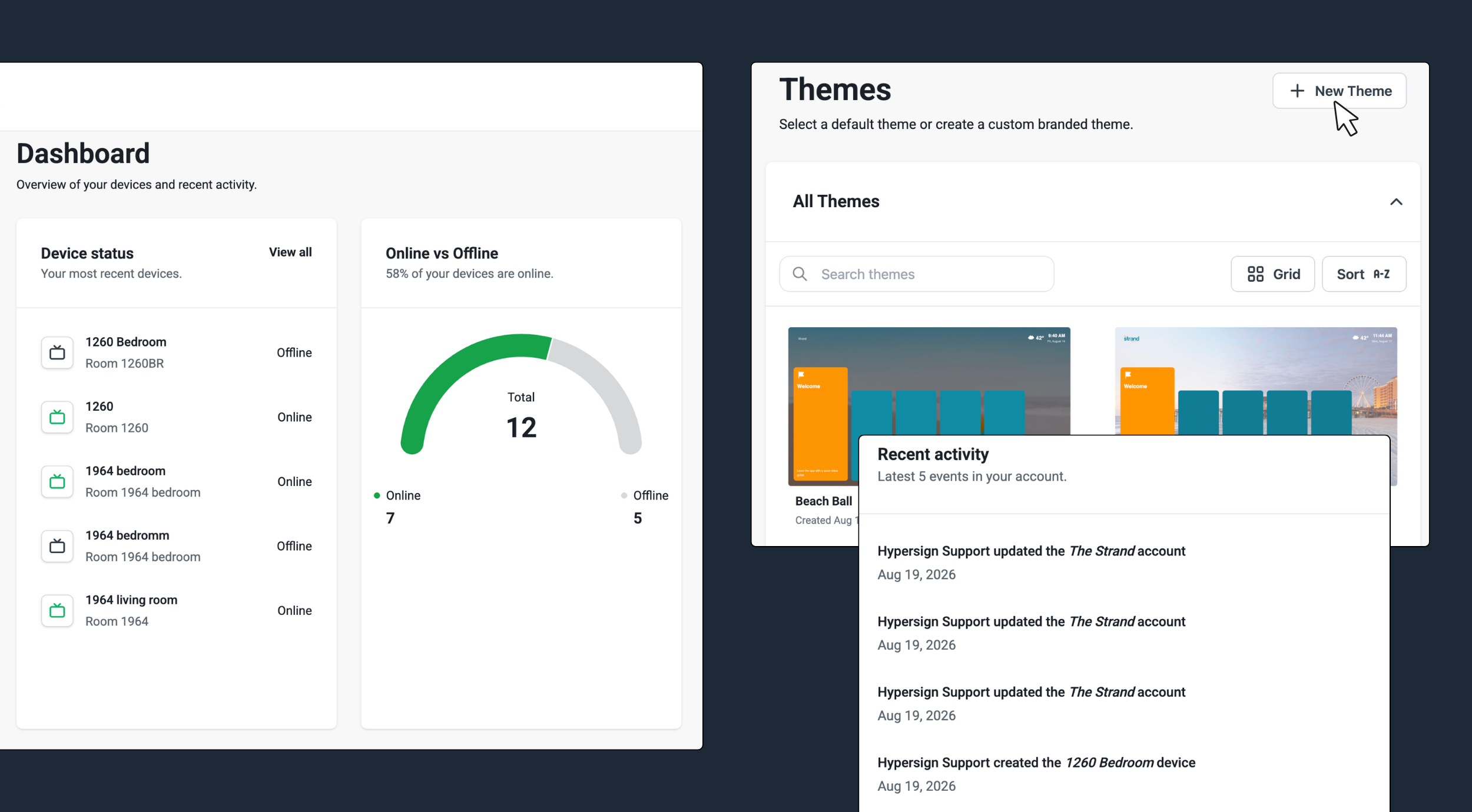 Centralized Content Management