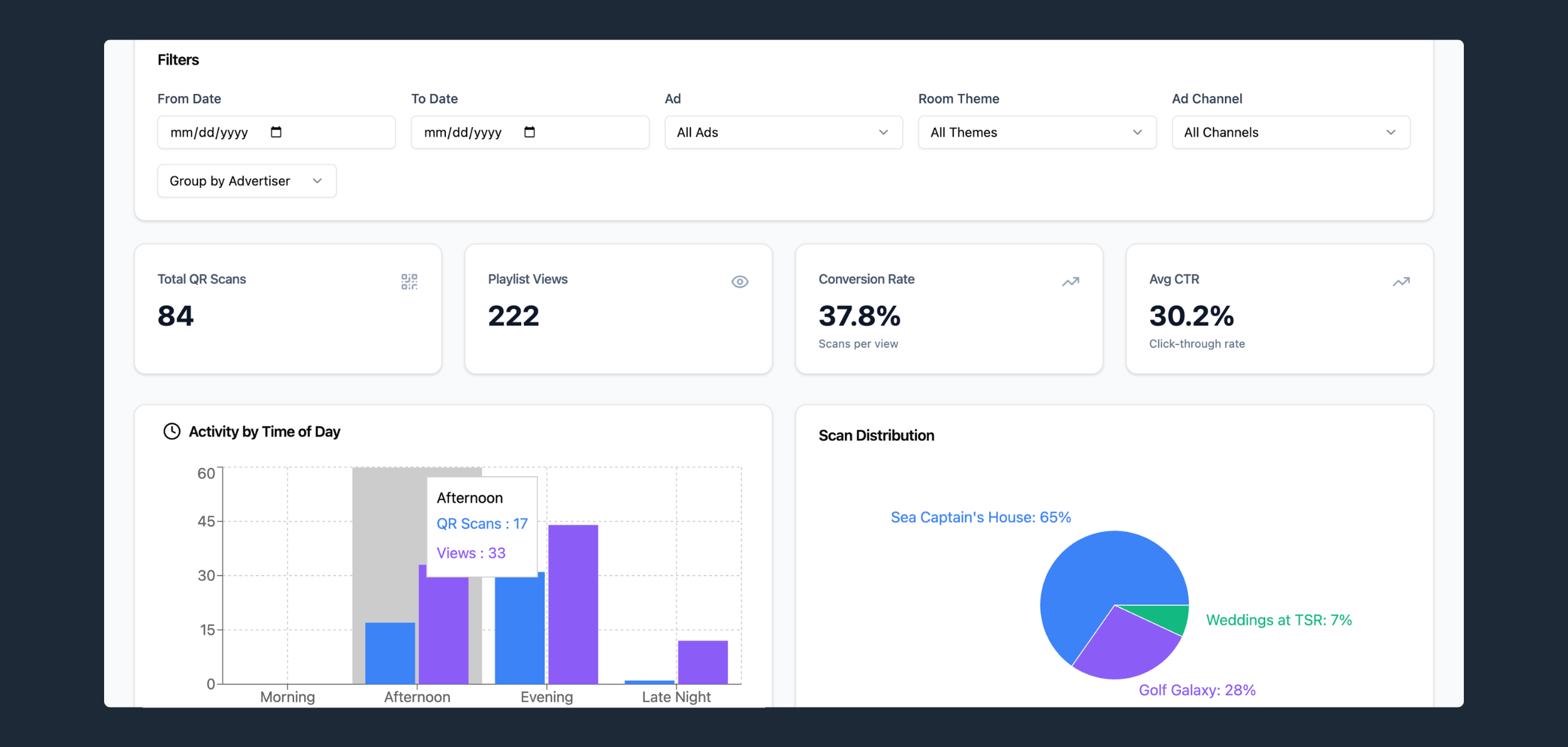 Proof of Play Analytics & Reporting
